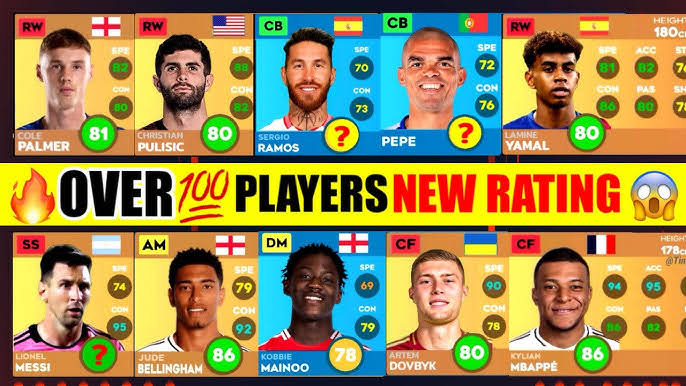 DLS 25 Player Ratings: Best Players in Dream League Soccer 2025