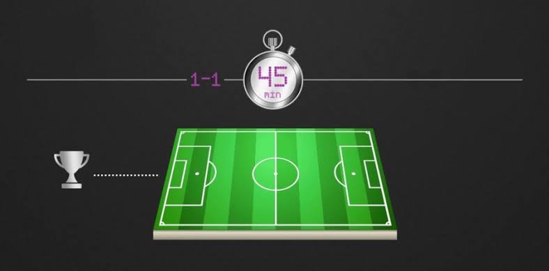 First Half Betting Strategy: Goals, Corners, BTTS, Over/Under HT Predictions