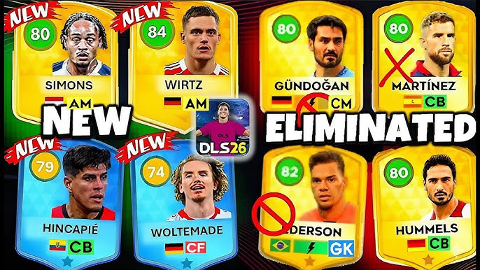 List of Players Likely to be Removed in DLS 26 (Dream League 2026)